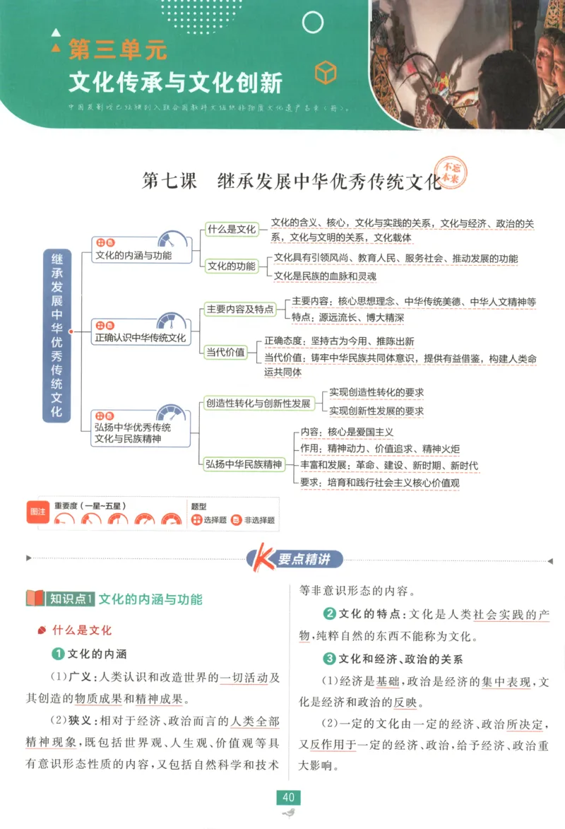 狂K重点_2026版高中必刷题_政治_2026版高中必刷题政治必修4