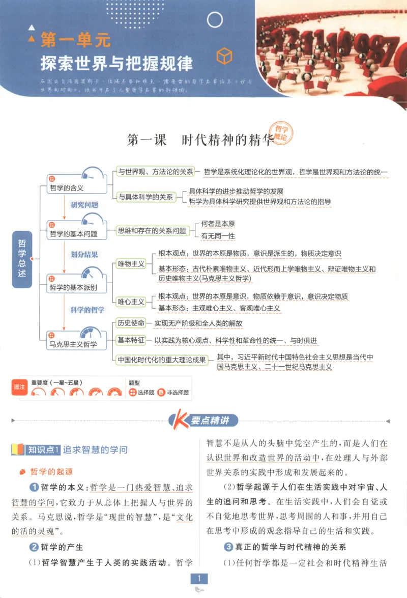 狂K重点_2026版高中必刷题_政治_2026版高中必刷题政治必修4