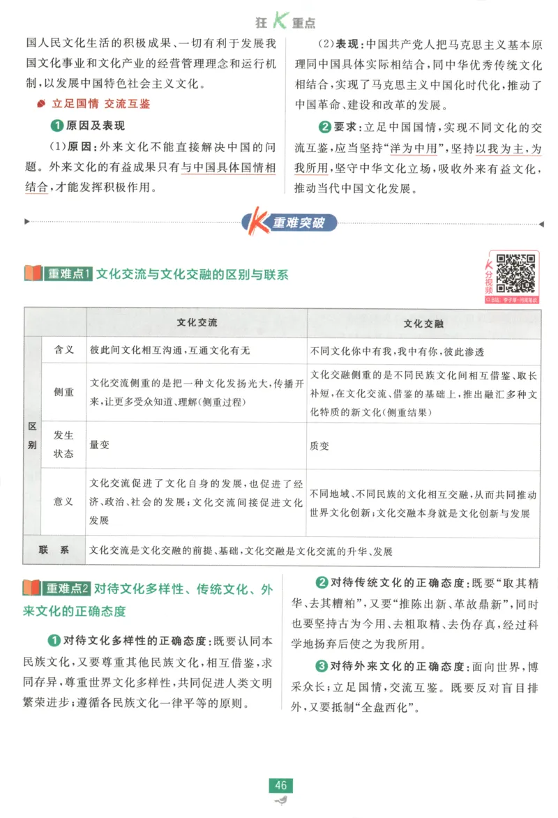 狂K重点_2026版高中必刷题_政治_2026版高中必刷题政治必修4