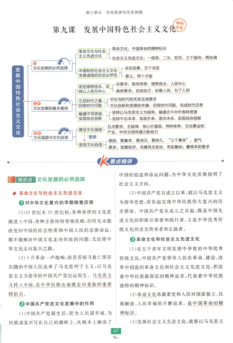 狂K重点_2026版高中必刷题_政治_2026版高中必刷题政治必修4