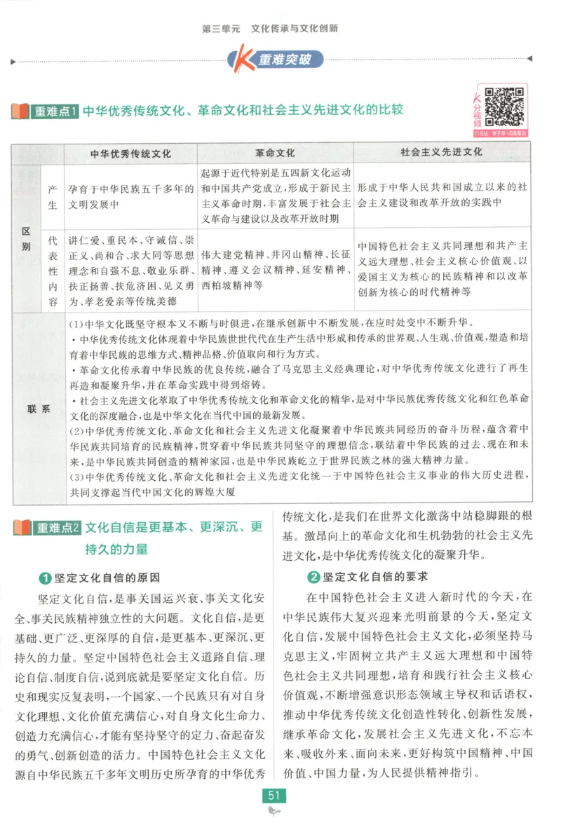 狂K重点_2026版高中必刷题_政治_2026版高中必刷题政治必修4