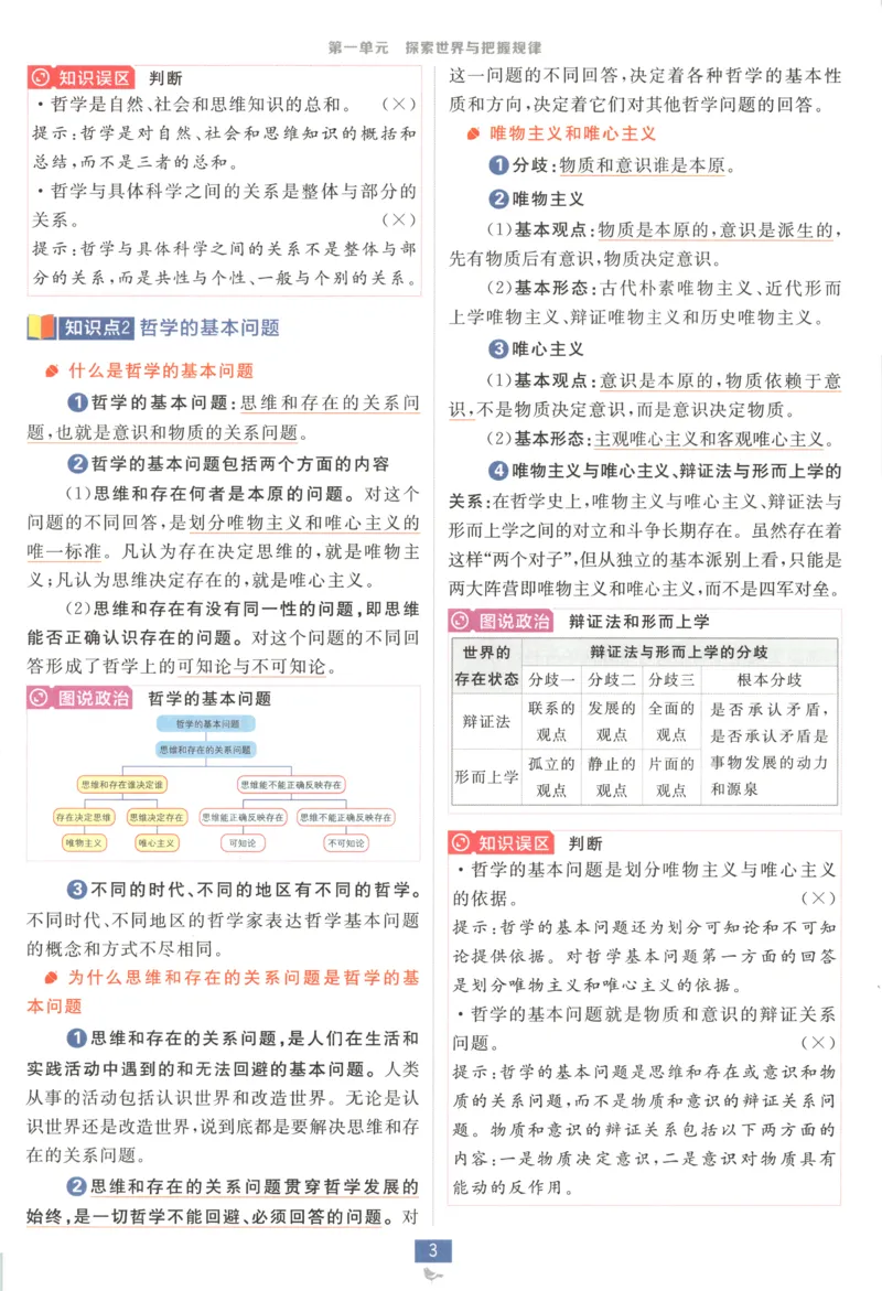 狂K重点_2026版高中必刷题_政治_2026版高中必刷题政治必修4