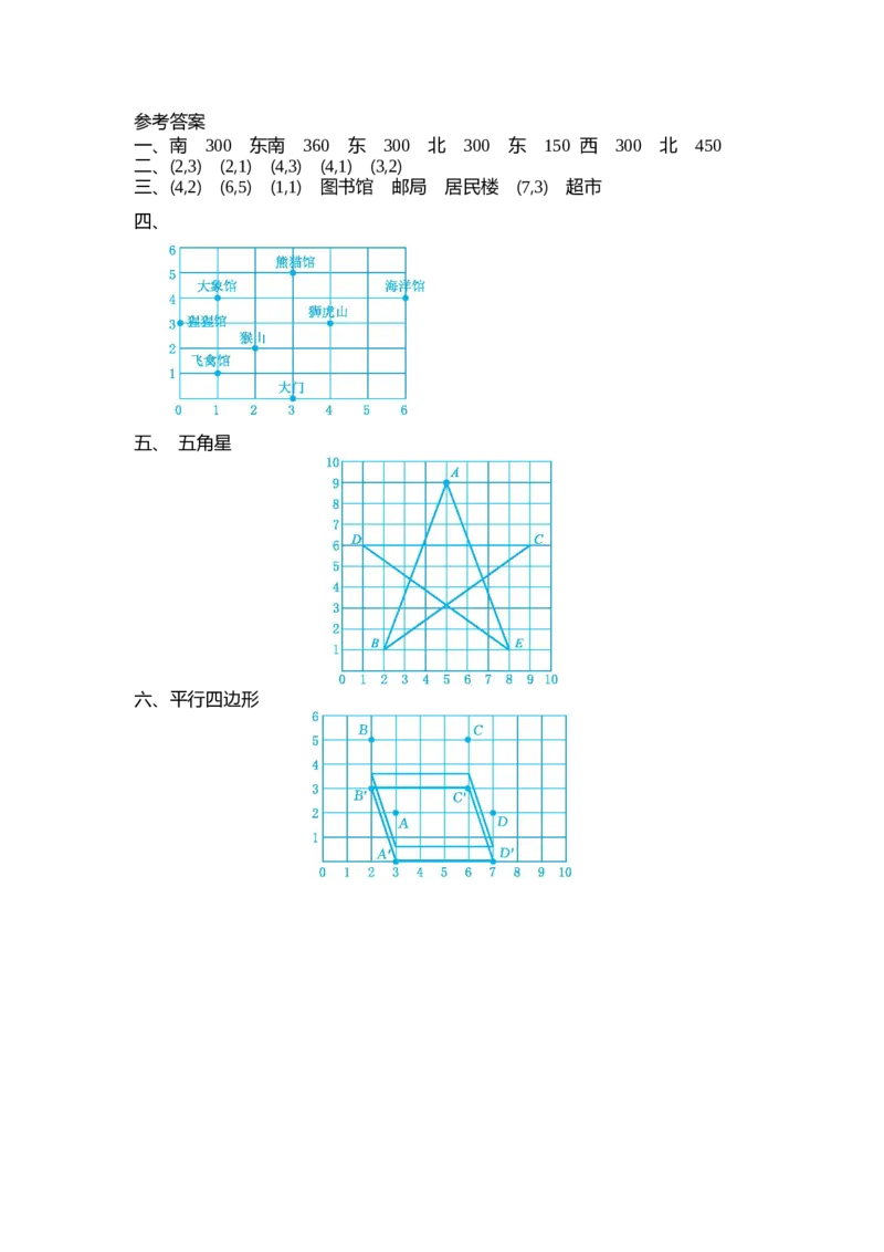第五单元测试卷（二）_小学1-6年级全部试卷_数学_四年级_3-9-3、小学四年级数学上册_3-9-3-2、练习题、作业、试题、试卷_北师大版_单元测试卷