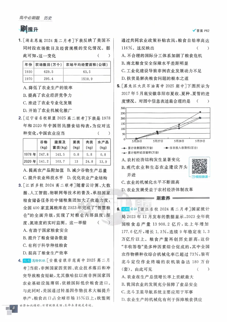 主书历史选修2_历史_2026春高中必刷题历史选修2RJ