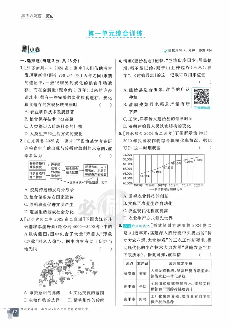 主书历史选修2_历史_2026春高中必刷题历史选修2RJ