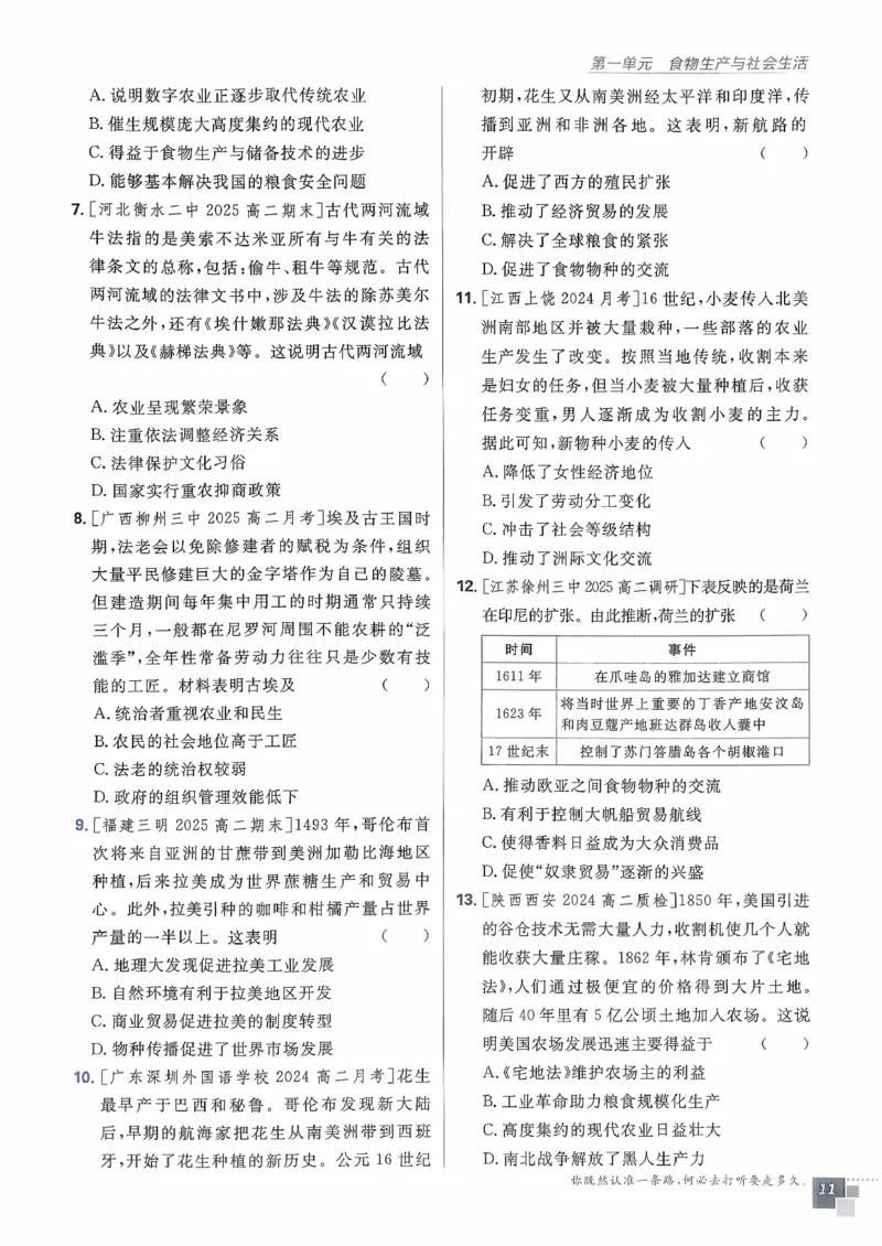 主书历史选修2_历史_2026春高中必刷题历史选修2RJ
