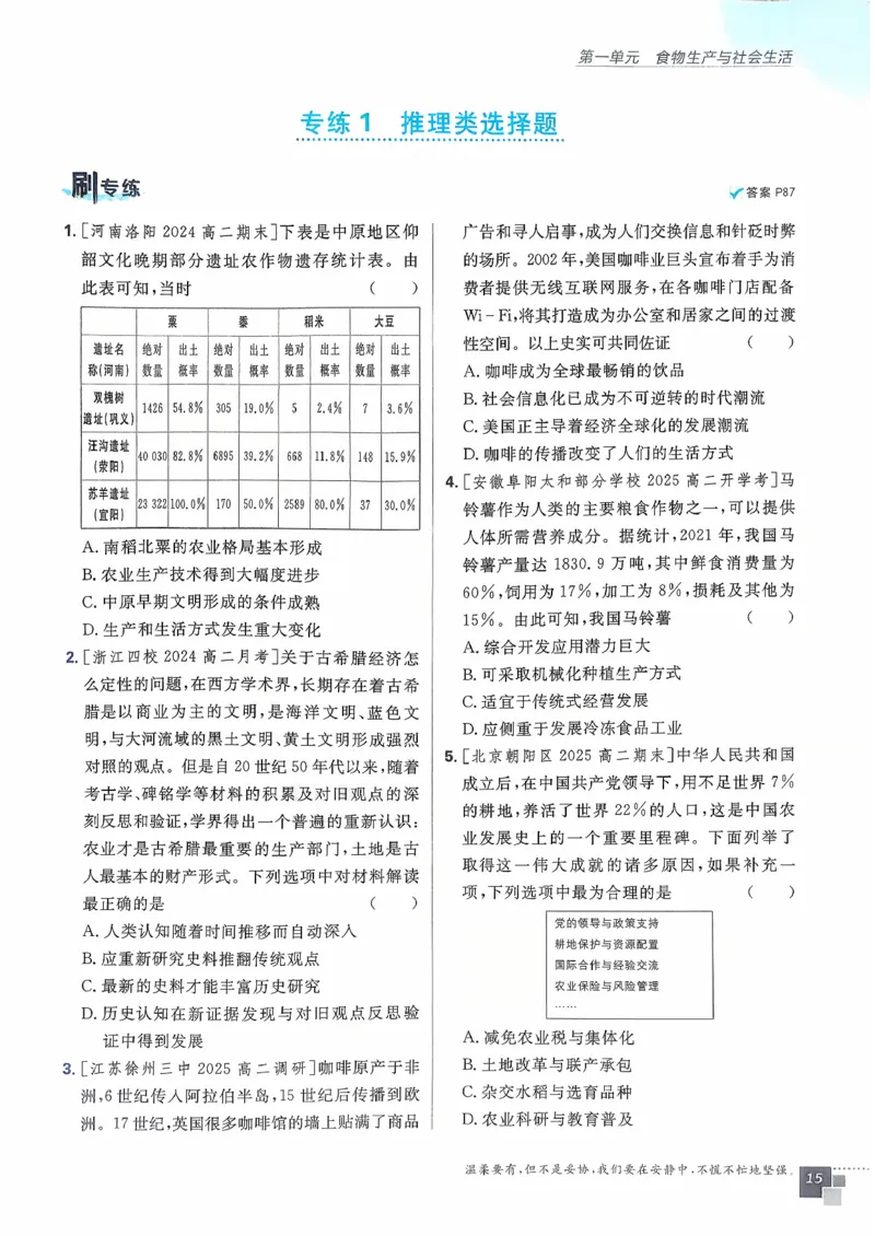 主书历史选修2_历史_2026春高中必刷题历史选修2RJ