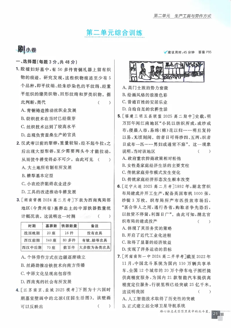 主书历史选修2_历史_2026春高中必刷题历史选修2RJ