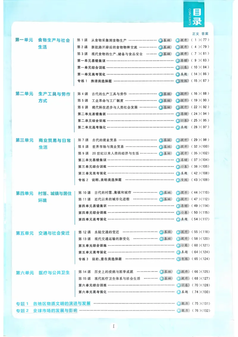 主书历史选修2_历史_2026春高中必刷题历史选修2RJ