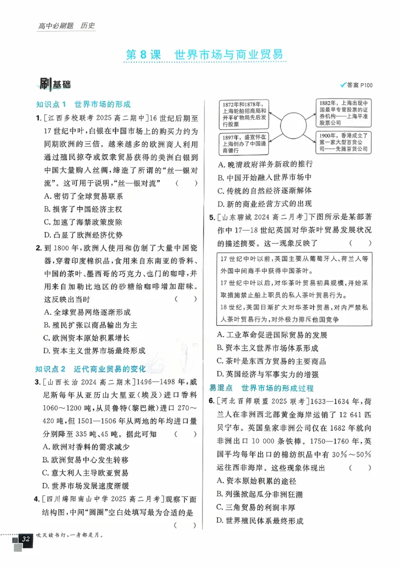 主书历史选修2_历史_2026春高中必刷题历史选修2RJ