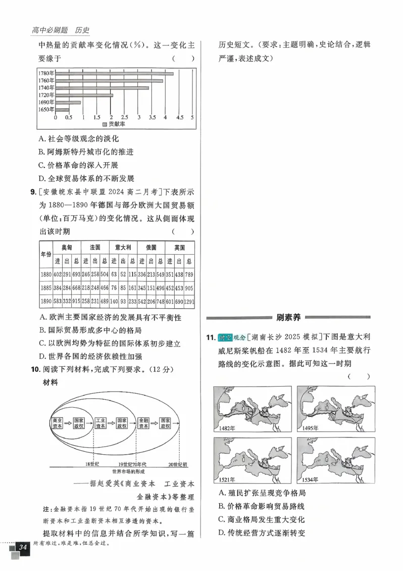 主书历史选修2_历史_2026春高中必刷题历史选修2RJ