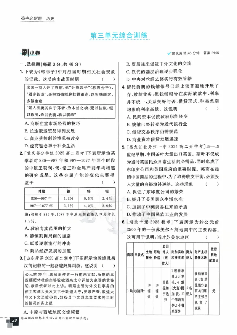 主书历史选修2_历史_2026春高中必刷题历史选修2RJ