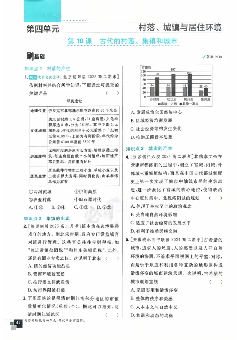 主书历史选修2_历史_2026春高中必刷题历史选修2RJ