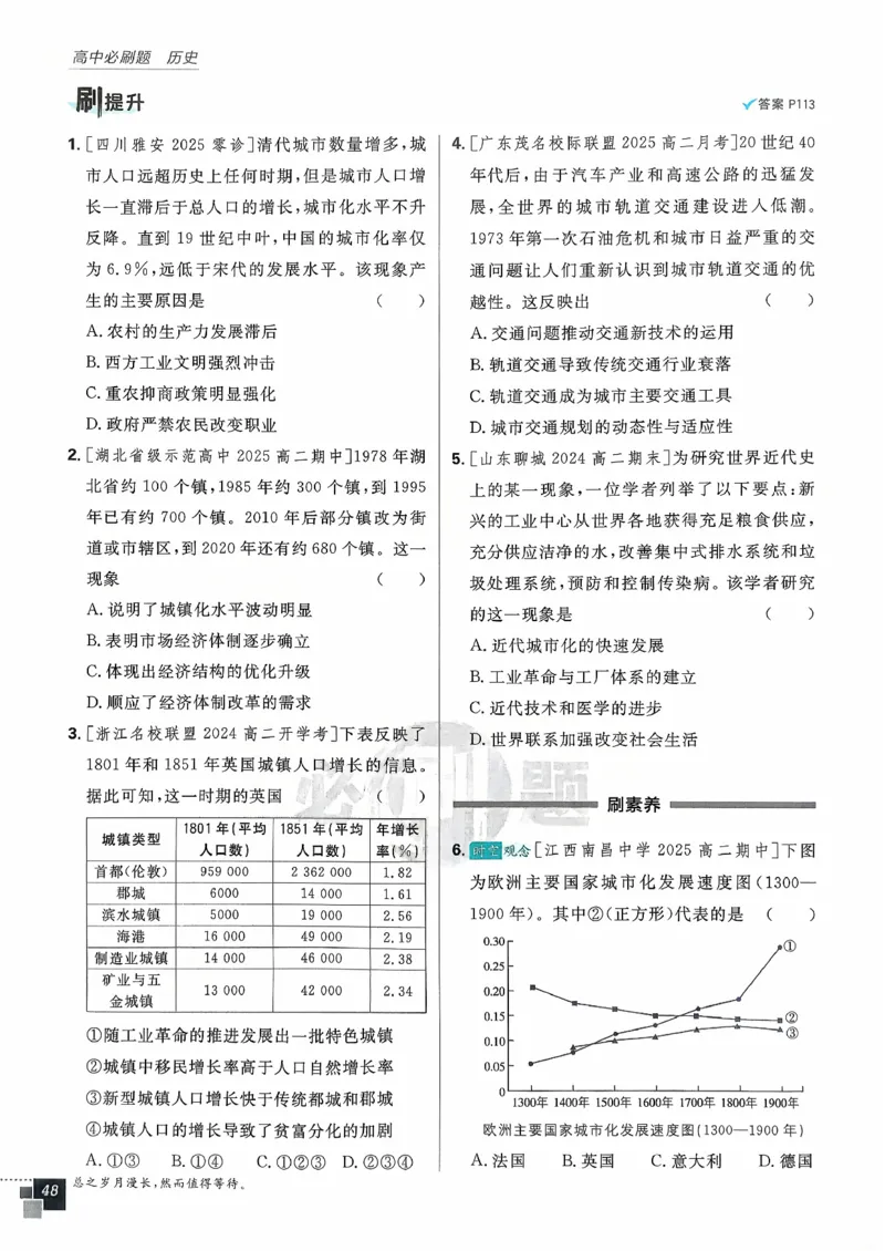 主书历史选修2_历史_2026春高中必刷题历史选修2RJ