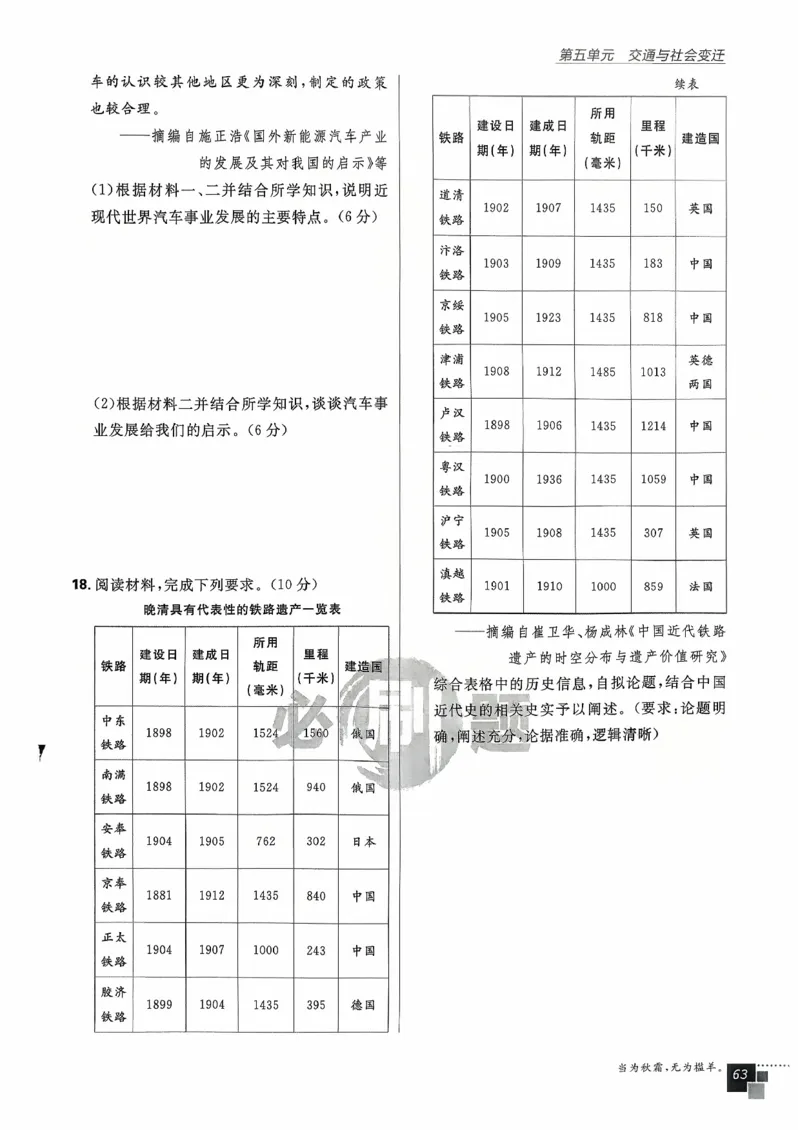 主书历史选修2_历史_2026春高中必刷题历史选修2RJ