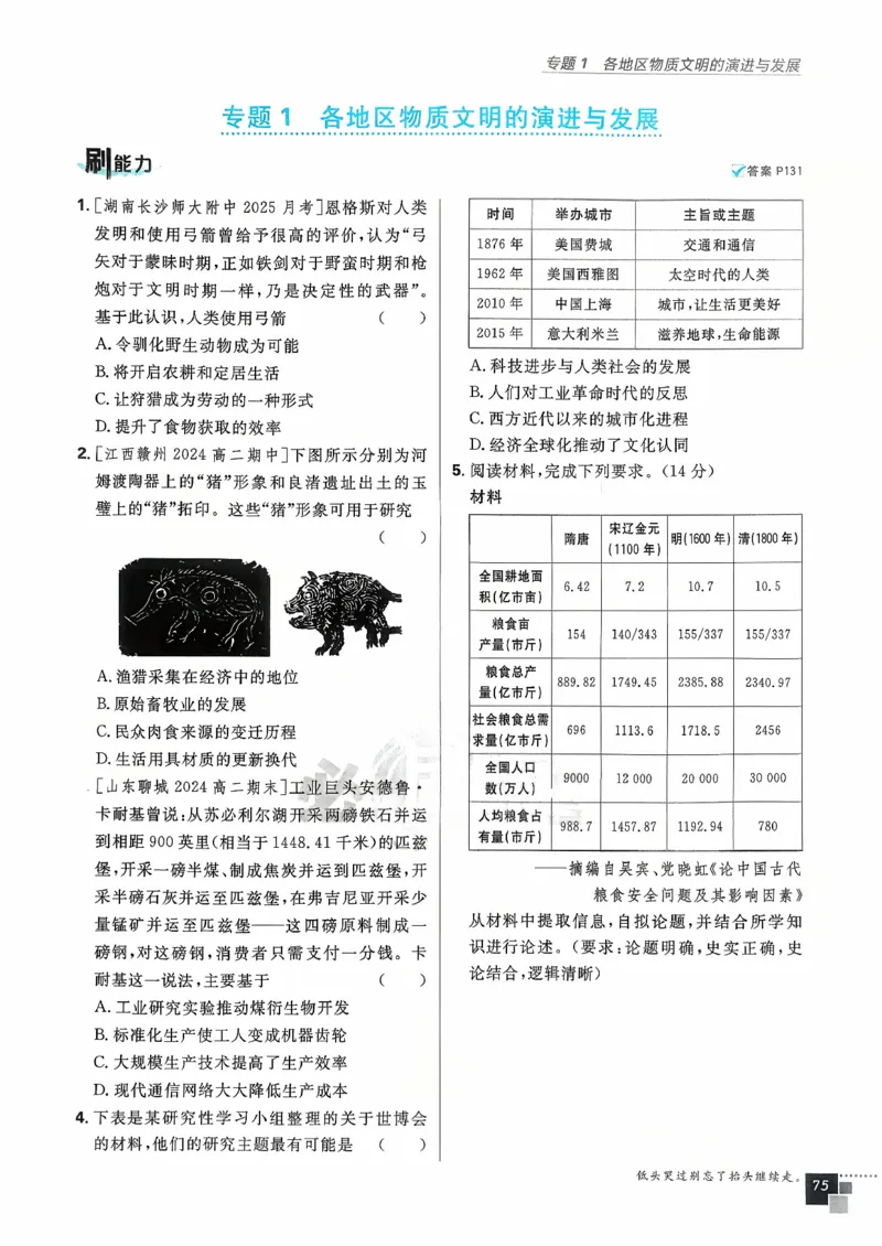 主书历史选修2_历史_2026春高中必刷题历史选修2RJ