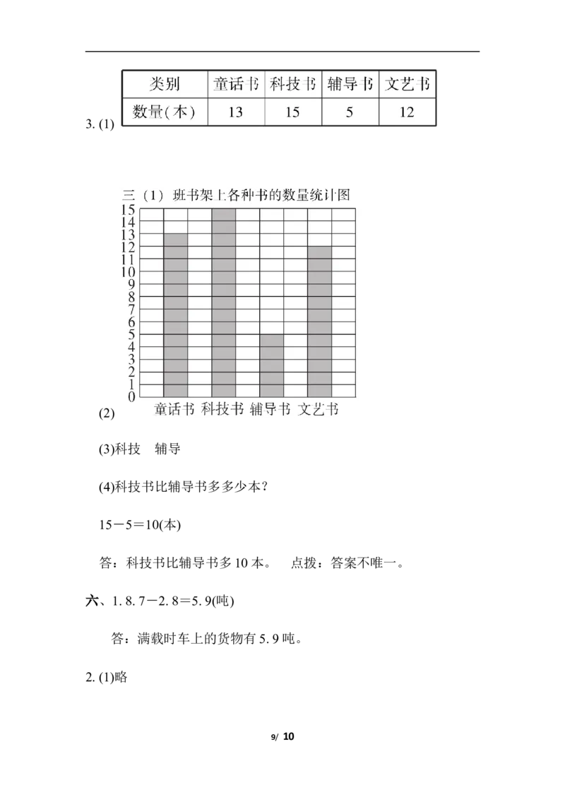 第八单元过关检测卷_小学1-6年级全部试卷_数学_三年级_3-8-4、小学三年级数学下册_3-8-4-2、练习题、作业、试题、试卷_青岛版_单元测试卷