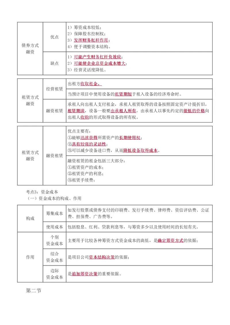投资1-10_监理工程师_2025监理工程师_2025年监理工程师SVIP_2025年监理土建控制SVIP_04-冲刺串讲✿考点强化✿小灶集训_09-控制《高频考点班》江凌俊233_投资控制