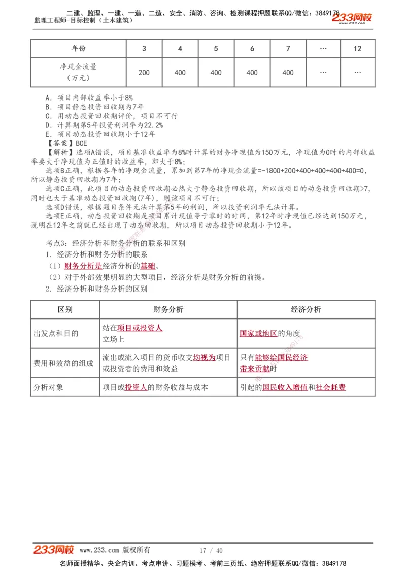 投资1-10_监理工程师_2025监理工程师_2025年监理工程师SVIP_2025年监理土建控制SVIP_04-冲刺串讲✿考点强化✿小灶集训_09-控制《高频考点班》江凌俊233_投资控制