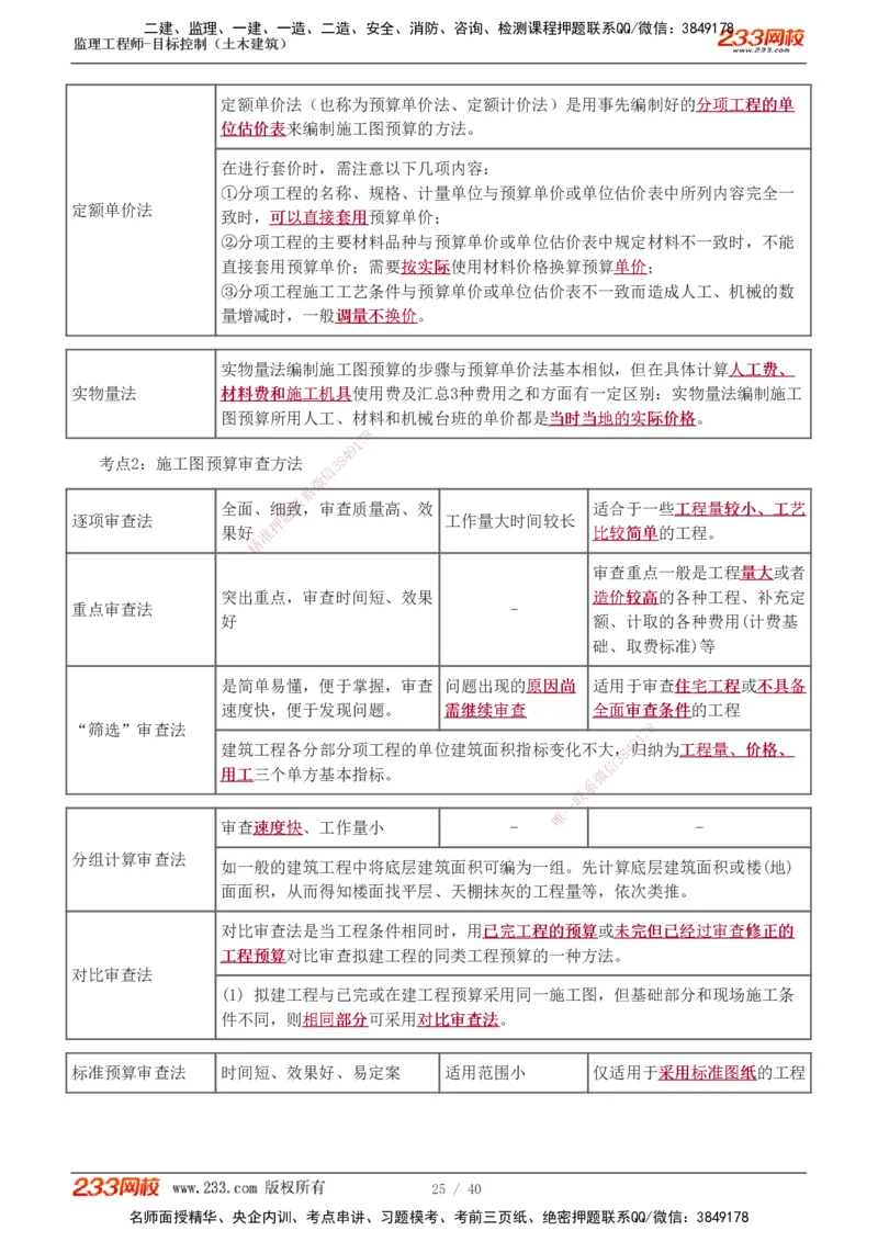 投资1-10_监理工程师_2025监理工程师_2025年监理工程师SVIP_2025年监理土建控制SVIP_04-冲刺串讲✿考点强化✿小灶集训_09-控制《高频考点班》江凌俊233_投资控制