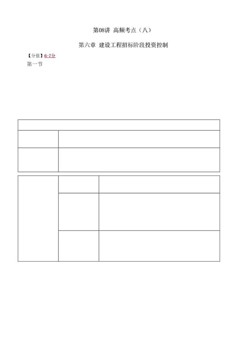投资1-10_监理工程师_2025监理工程师_2025年监理工程师SVIP_2025年监理土建控制SVIP_04-冲刺串讲✿考点强化✿小灶集训_09-控制《高频考点班》江凌俊233_投资控制