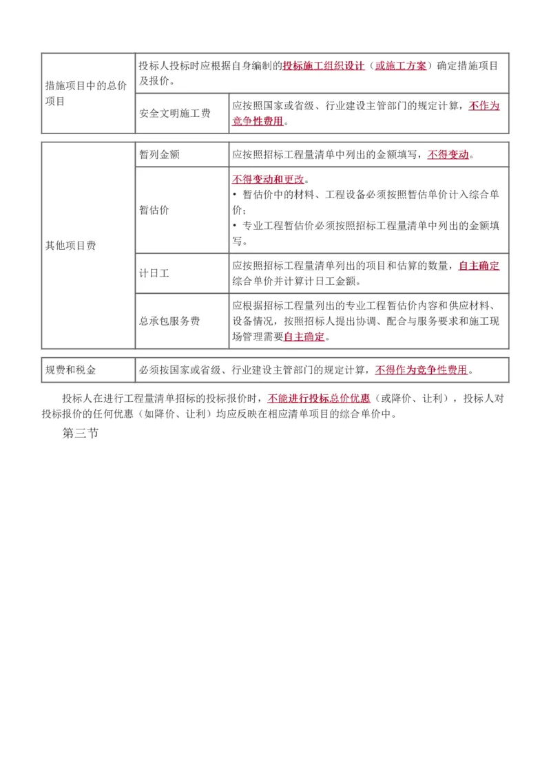 投资1-10_监理工程师_2025监理工程师_2025年监理工程师SVIP_2025年监理土建控制SVIP_04-冲刺串讲✿考点强化✿小灶集训_09-控制《高频考点班》江凌俊233_投资控制