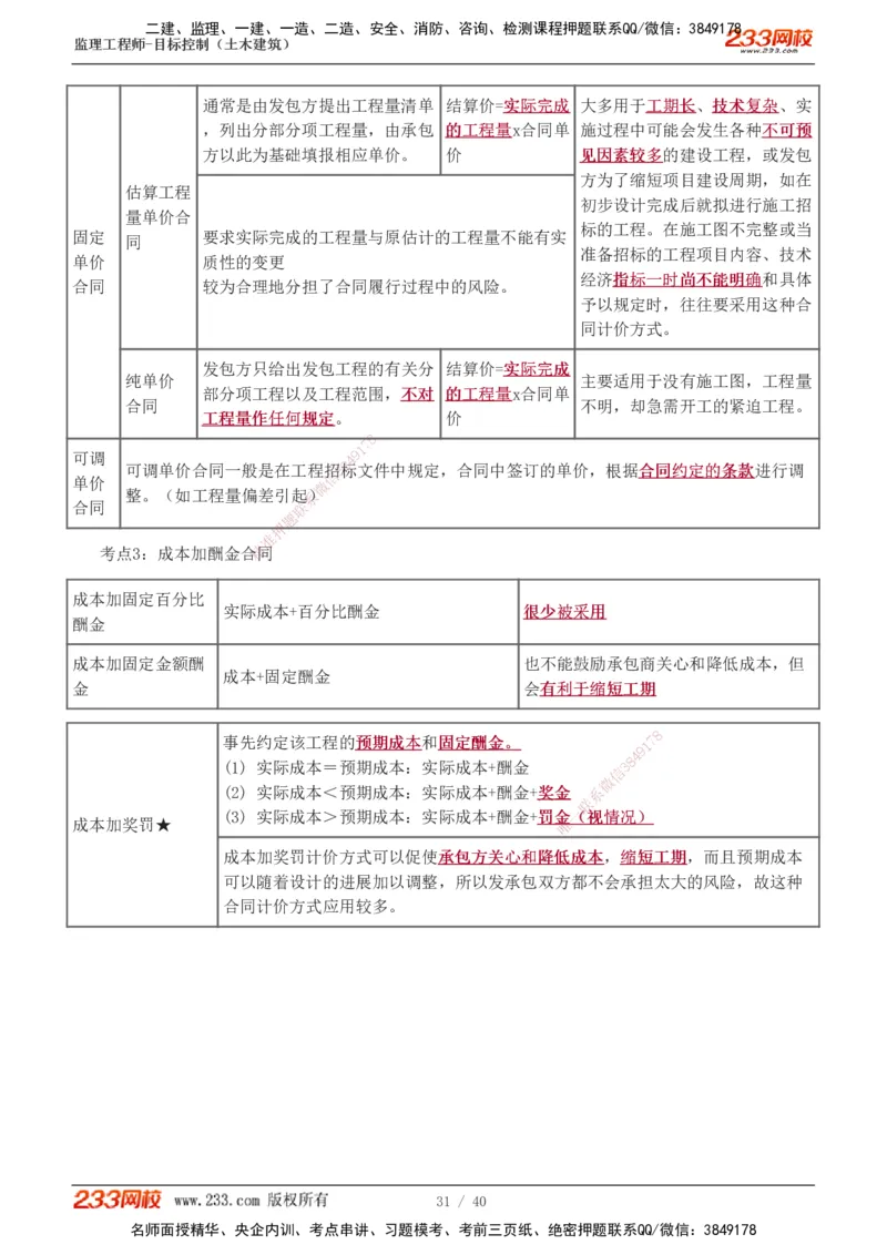 投资1-10_监理工程师_2025监理工程师_2025年监理工程师SVIP_2025年监理土建控制SVIP_04-冲刺串讲✿考点强化✿小灶集训_09-控制《高频考点班》江凌俊233_投资控制