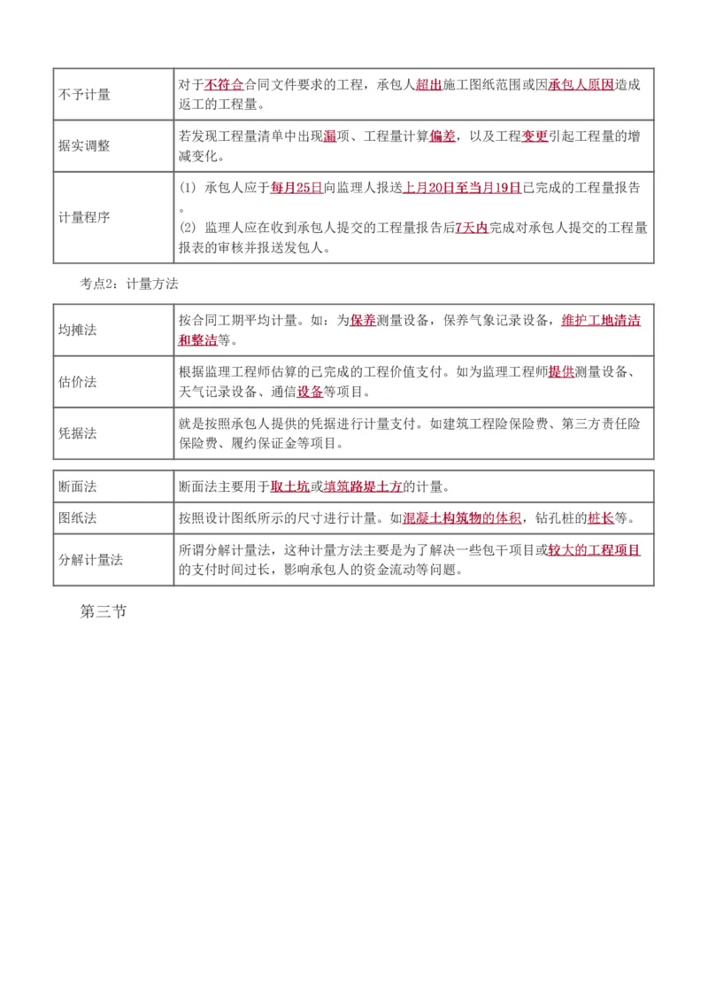 投资1-10_监理工程师_2025监理工程师_2025年监理工程师SVIP_2025年监理土建控制SVIP_04-冲刺串讲✿考点强化✿小灶集训_09-控制《高频考点班》江凌俊233_投资控制