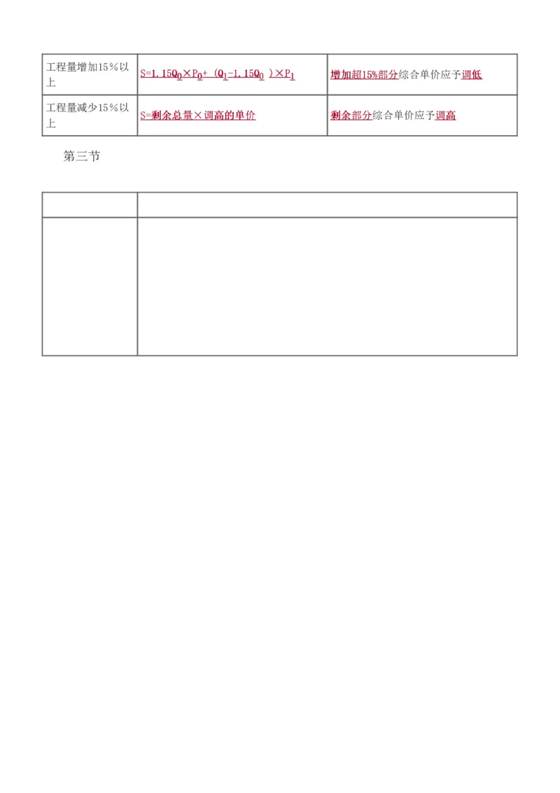 投资1-10_监理工程师_2025监理工程师_2025年监理工程师SVIP_2025年监理土建控制SVIP_04-冲刺串讲✿考点强化✿小灶集训_09-控制《高频考点班》江凌俊233_投资控制