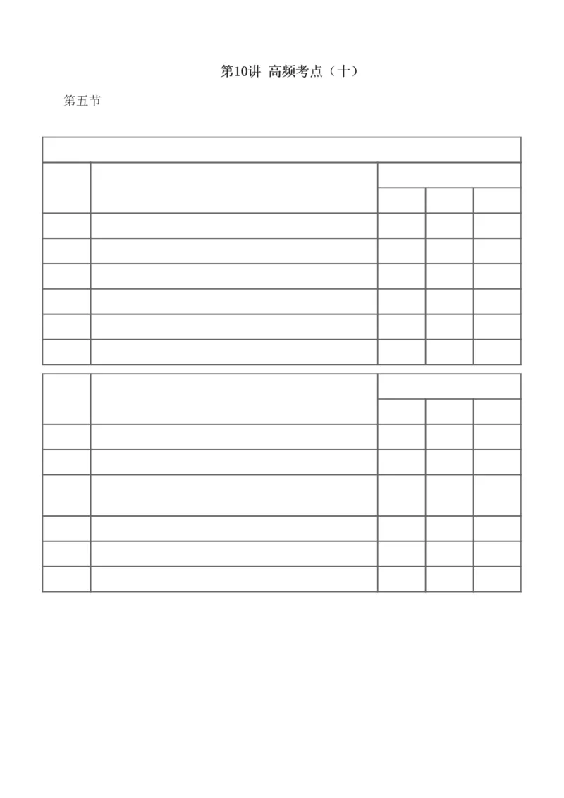 投资1-10_监理工程师_2025监理工程师_2025年监理工程师SVIP_2025年监理土建控制SVIP_04-冲刺串讲✿考点强化✿小灶集训_09-控制《高频考点班》江凌俊233_投资控制