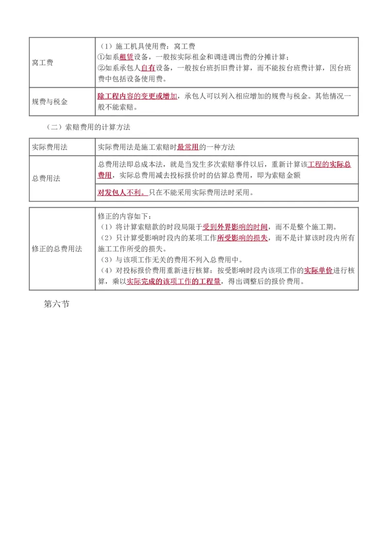 投资1-10_监理工程师_2025监理工程师_2025年监理工程师SVIP_2025年监理土建控制SVIP_04-冲刺串讲✿考点强化✿小灶集训_09-控制《高频考点班》江凌俊233_投资控制