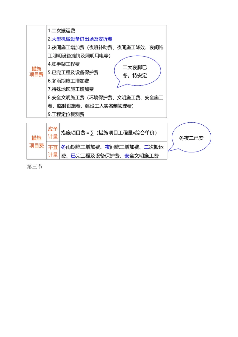投资1-10_监理工程师_2025监理工程师_2025年监理工程师SVIP_2025年监理土建控制SVIP_04-冲刺串讲✿考点强化✿小灶集训_09-控制《高频考点班》江凌俊233_投资控制