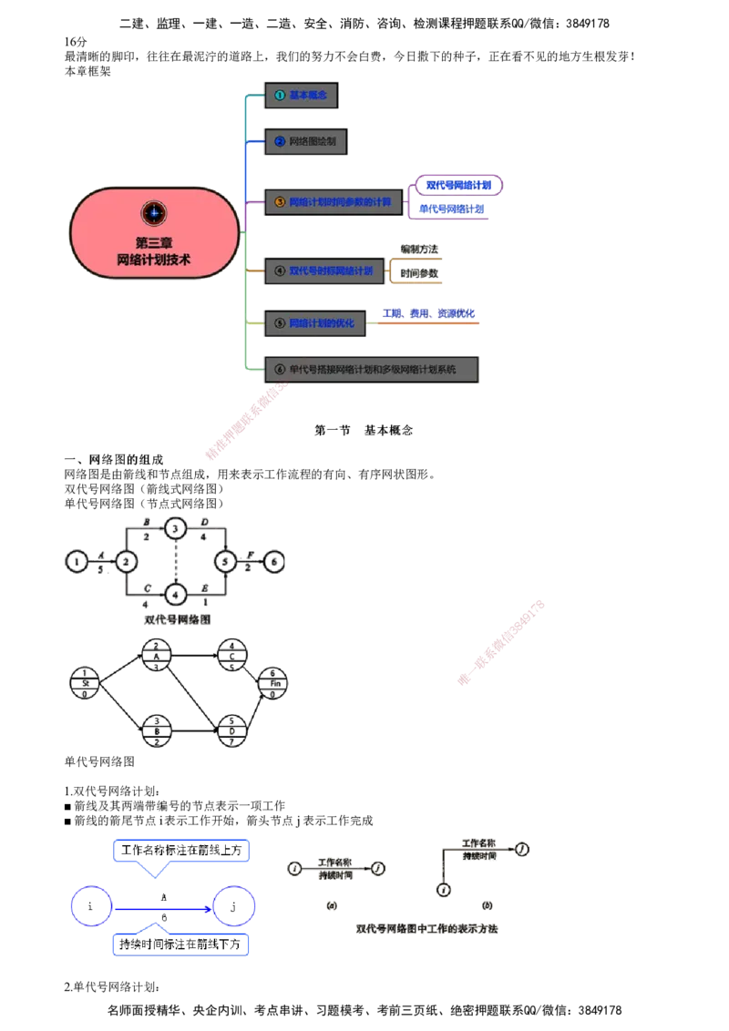 第01讲　基本概念、网络图的绘制_监理工程师_2025监理工程师_2025年监理工程师SVIP_2025年监理土建控制SVIP_02-基础精讲✿高端面授✿深度强化_06-控制《教材精讲班》李娜JG