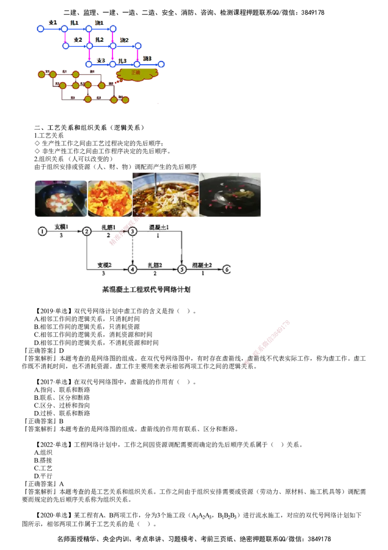 第01讲　基本概念、网络图的绘制_监理工程师_2025监理工程师_2025年监理工程师SVIP_2025年监理土建控制SVIP_02-基础精讲✿高端面授✿深度强化_06-控制《教材精讲班》李娜JG