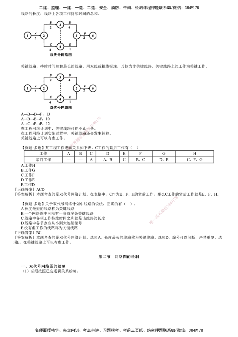 第01讲　基本概念、网络图的绘制_监理工程师_2025监理工程师_2025年监理工程师SVIP_2025年监理土建控制SVIP_02-基础精讲✿高端面授✿深度强化_06-控制《教材精讲班》李娜JG