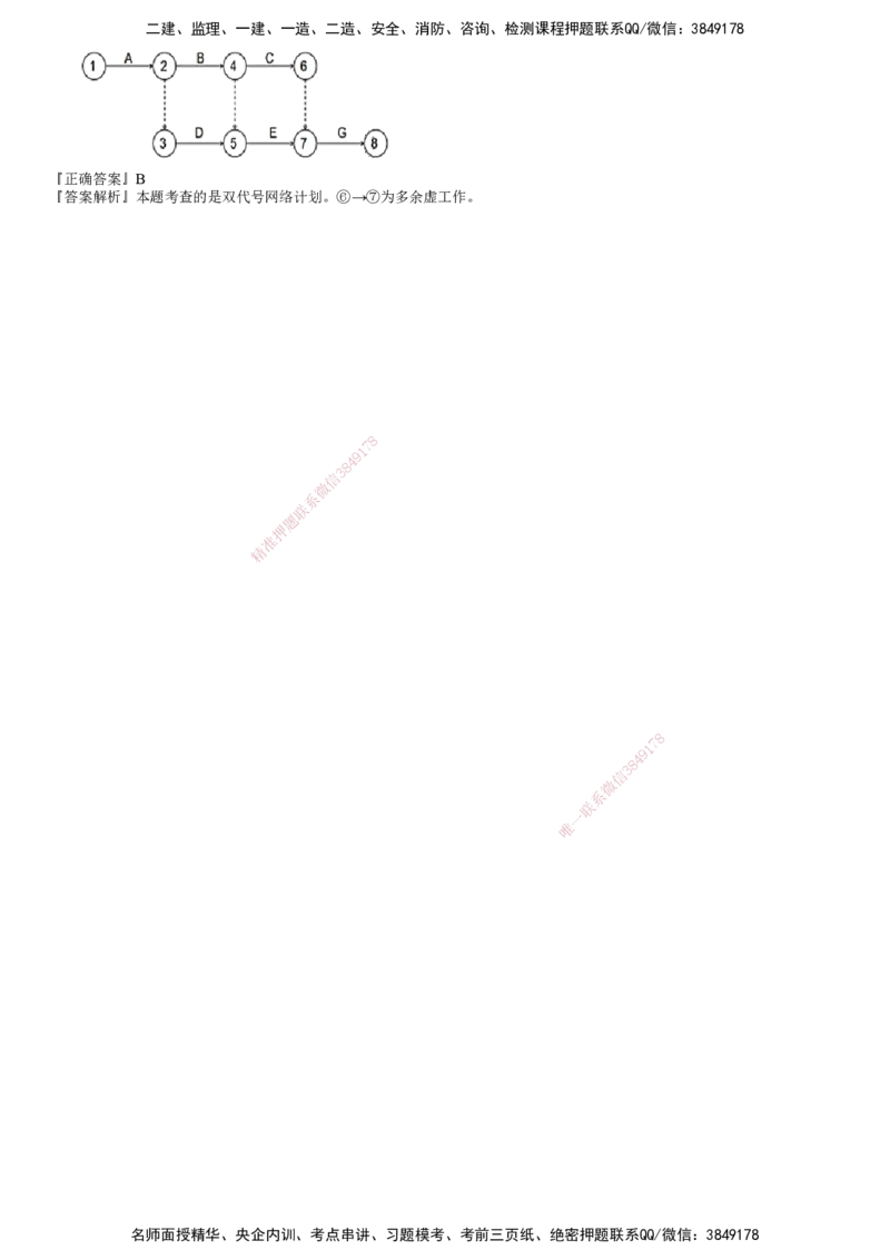 第01讲　基本概念、网络图的绘制_监理工程师_2025监理工程师_2025年监理工程师SVIP_2025年监理土建控制SVIP_02-基础精讲✿高端面授✿深度强化_06-控制《教材精讲班》李娜JG