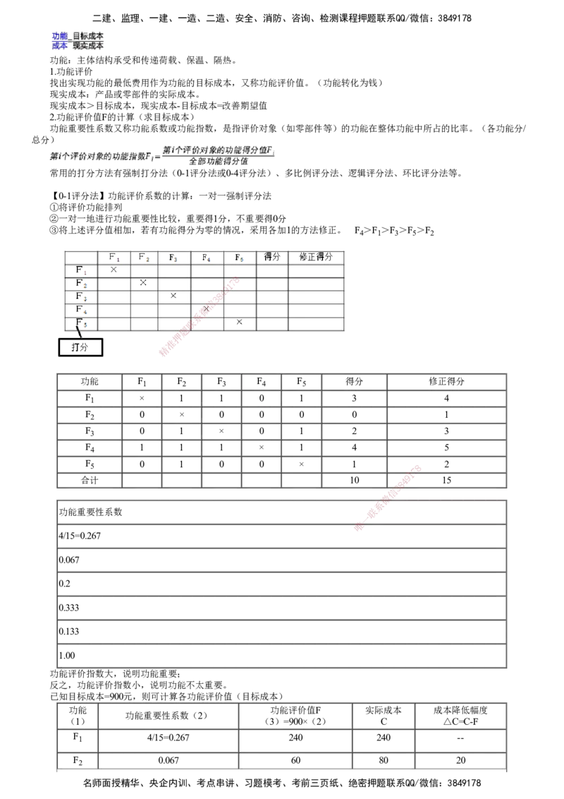 第01讲　设计方案评选内容和方法、价值工程方法_监理工程师_2025监理工程师_2025年监理工程师SVIP_2025年监理土建控制SVIP_02-基础精讲✿高端面授✿深度强化