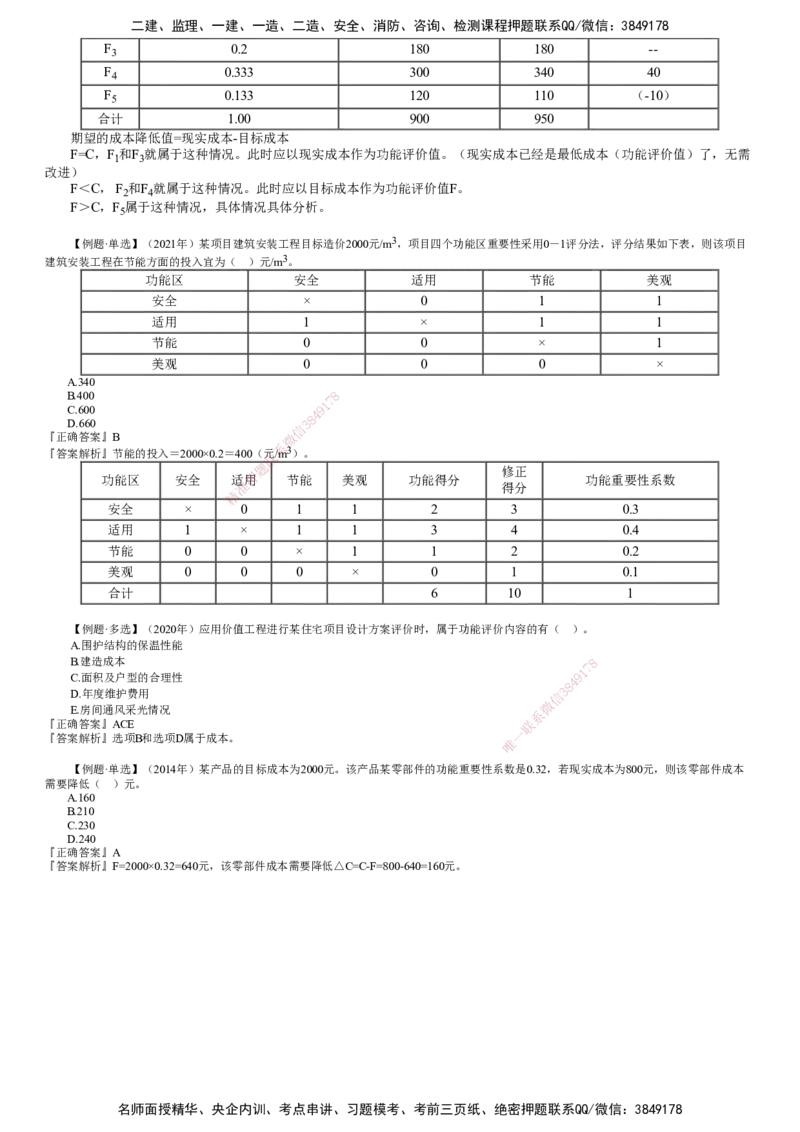 第01讲　设计方案评选内容和方法、价值工程方法_监理工程师_2025监理工程师_2025年监理工程师SVIP_2025年监理土建控制SVIP_02-基础精讲✿高端面授✿深度强化