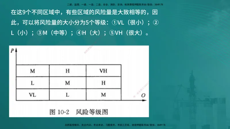 案例分析（土建）在线版_监理工程师_2025监理工程师_2025年监理工程师SVIP_2025年监理土建案例SVIP_04-冲刺串讲✿考点强化✿小灶集训_01-案例《核心考点进阶》马老师YL