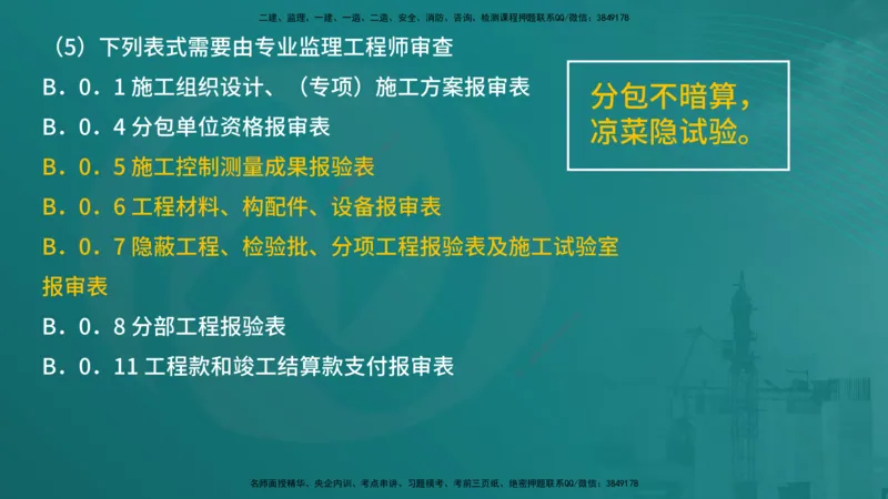 案例分析（土建）在线版_监理工程师_2025监理工程师_2025年监理工程师SVIP_2025年监理土建案例SVIP_04-冲刺串讲✿考点强化✿小灶集训_01-案例《核心考点进阶》马老师YL