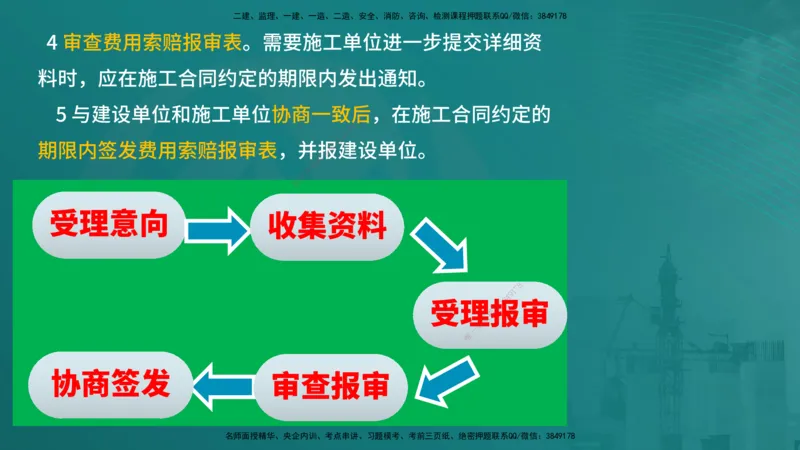 案例分析（土建）在线版_监理工程师_2025监理工程师_2025年监理工程师SVIP_2025年监理土建案例SVIP_04-冲刺串讲✿考点强化✿小灶集训_01-案例《核心考点进阶》马老师YL