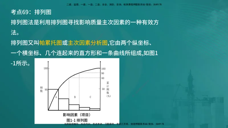 案例分析（土建）在线版_监理工程师_2025监理工程师_2025年监理工程师SVIP_2025年监理土建案例SVIP_04-冲刺串讲✿考点强化✿小灶集训_01-案例《核心考点进阶》马老师YL
