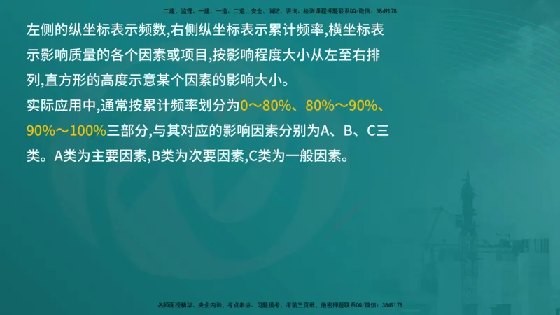 案例分析（土建）在线版_监理工程师_2025监理工程师_2025年监理工程师SVIP_2025年监理土建案例SVIP_04-冲刺串讲✿考点强化✿小灶集训_01-案例《核心考点进阶》马老师YL