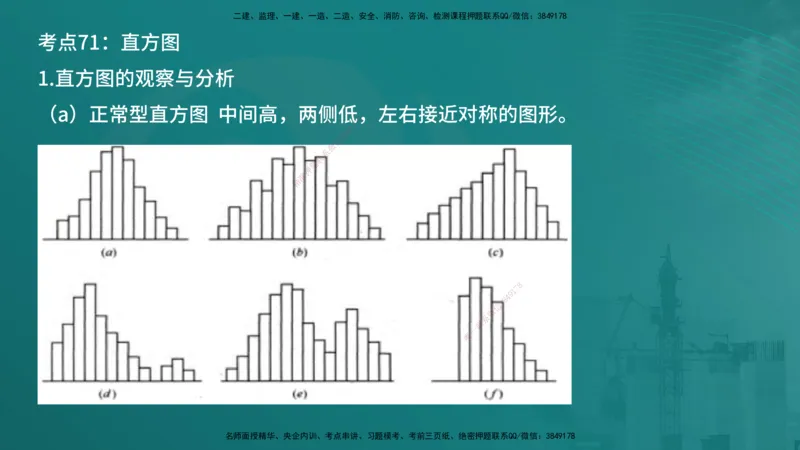 案例分析（土建）在线版_监理工程师_2025监理工程师_2025年监理工程师SVIP_2025年监理土建案例SVIP_04-冲刺串讲✿考点强化✿小灶集训_01-案例《核心考点进阶》马老师YL