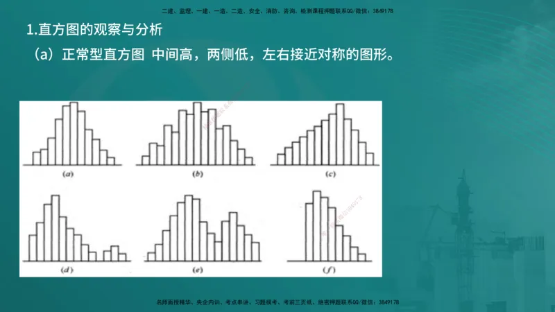 案例分析（土建）在线版_监理工程师_2025监理工程师_2025年监理工程师SVIP_2025年监理土建案例SVIP_04-冲刺串讲✿考点强化✿小灶集训_01-案例《核心考点进阶》马老师YL