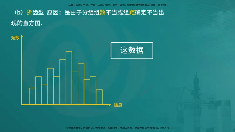 案例分析（土建）在线版_监理工程师_2025监理工程师_2025年监理工程师SVIP_2025年监理土建案例SVIP_04-冲刺串讲✿考点强化✿小灶集训_01-案例《核心考点进阶》马老师YL