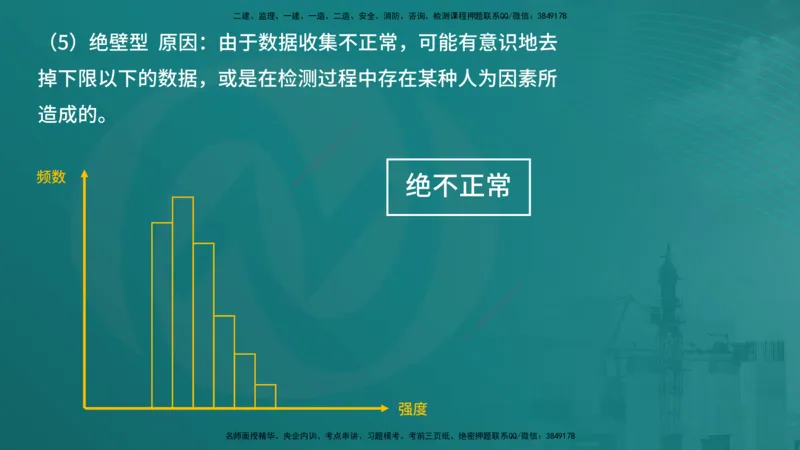 案例分析（土建）在线版_监理工程师_2025监理工程师_2025年监理工程师SVIP_2025年监理土建案例SVIP_04-冲刺串讲✿考点强化✿小灶集训_01-案例《核心考点进阶》马老师YL