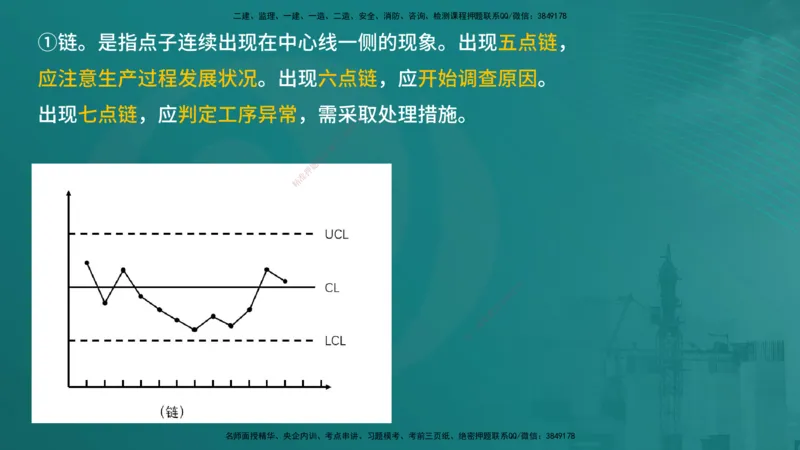 案例分析（土建）在线版_监理工程师_2025监理工程师_2025年监理工程师SVIP_2025年监理土建案例SVIP_04-冲刺串讲✿考点强化✿小灶集训_01-案例《核心考点进阶》马老师YL