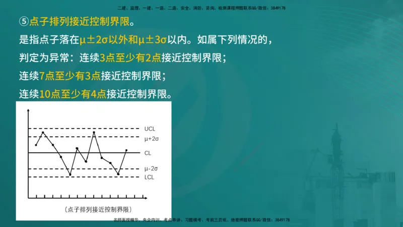 案例分析（土建）在线版_监理工程师_2025监理工程师_2025年监理工程师SVIP_2025年监理土建案例SVIP_04-冲刺串讲✿考点强化✿小灶集训_01-案例《核心考点进阶》马老师YL