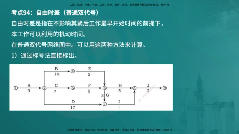 案例分析（土建）在线版_监理工程师_2025监理工程师_2025年监理工程师SVIP_2025年监理土建案例SVIP_04-冲刺串讲✿考点强化✿小灶集训_01-案例《核心考点进阶》马老师YL